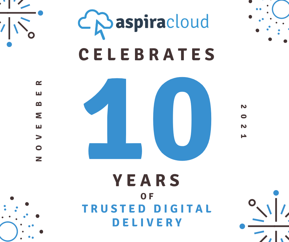10 Year Anniversary AspiraCloud