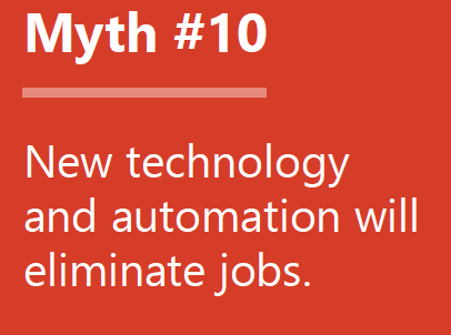 Charity technology Myth 10