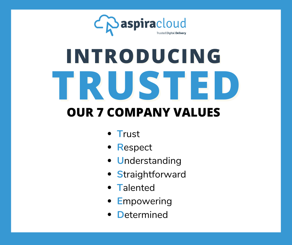 AspiraCloud Core Values