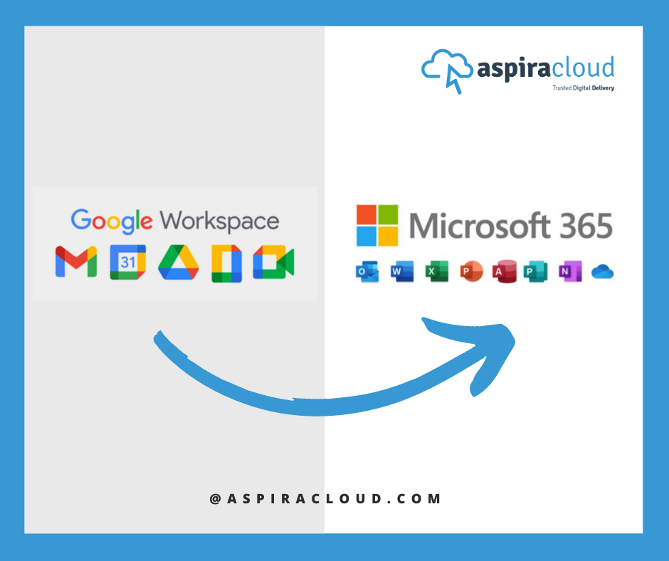 Google Workspace to Microsoft 365
