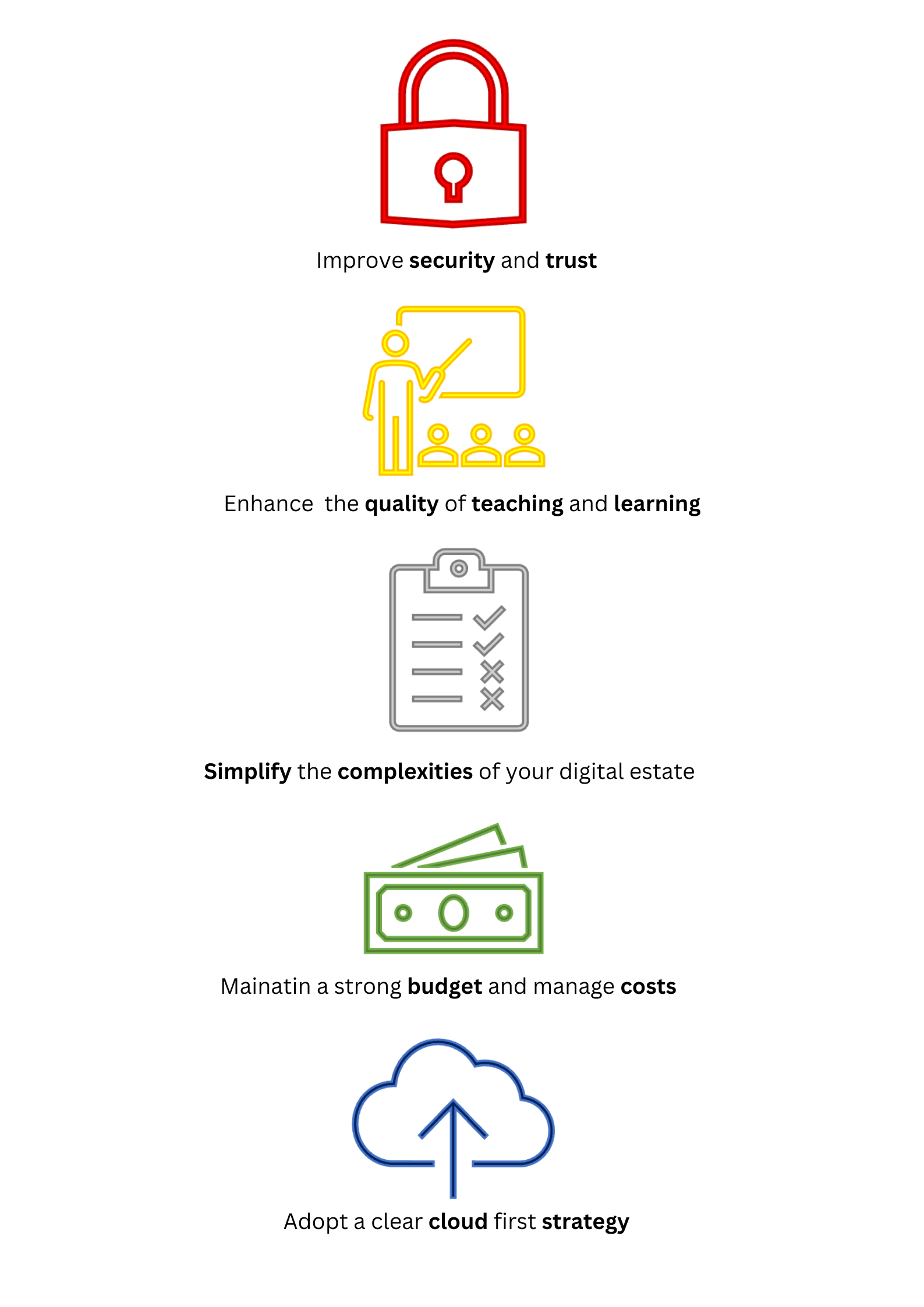 Enable, Empower, and Elevate event icon